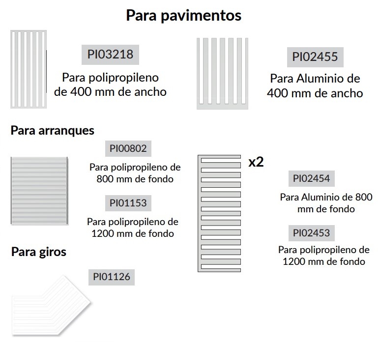 PLANTILLAS DE COLOCACIÓN PAVIMENTO